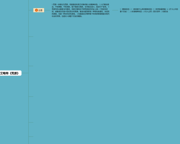 八年級下冊物理十一章思維導圖(25張高清版)